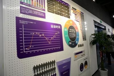 創(chuàng)業(yè)空間服務(wù)升級，高新區(qū)再添兩家企業(yè)“孵化器”助力創(chuàng)新創(chuàng)業(yè)